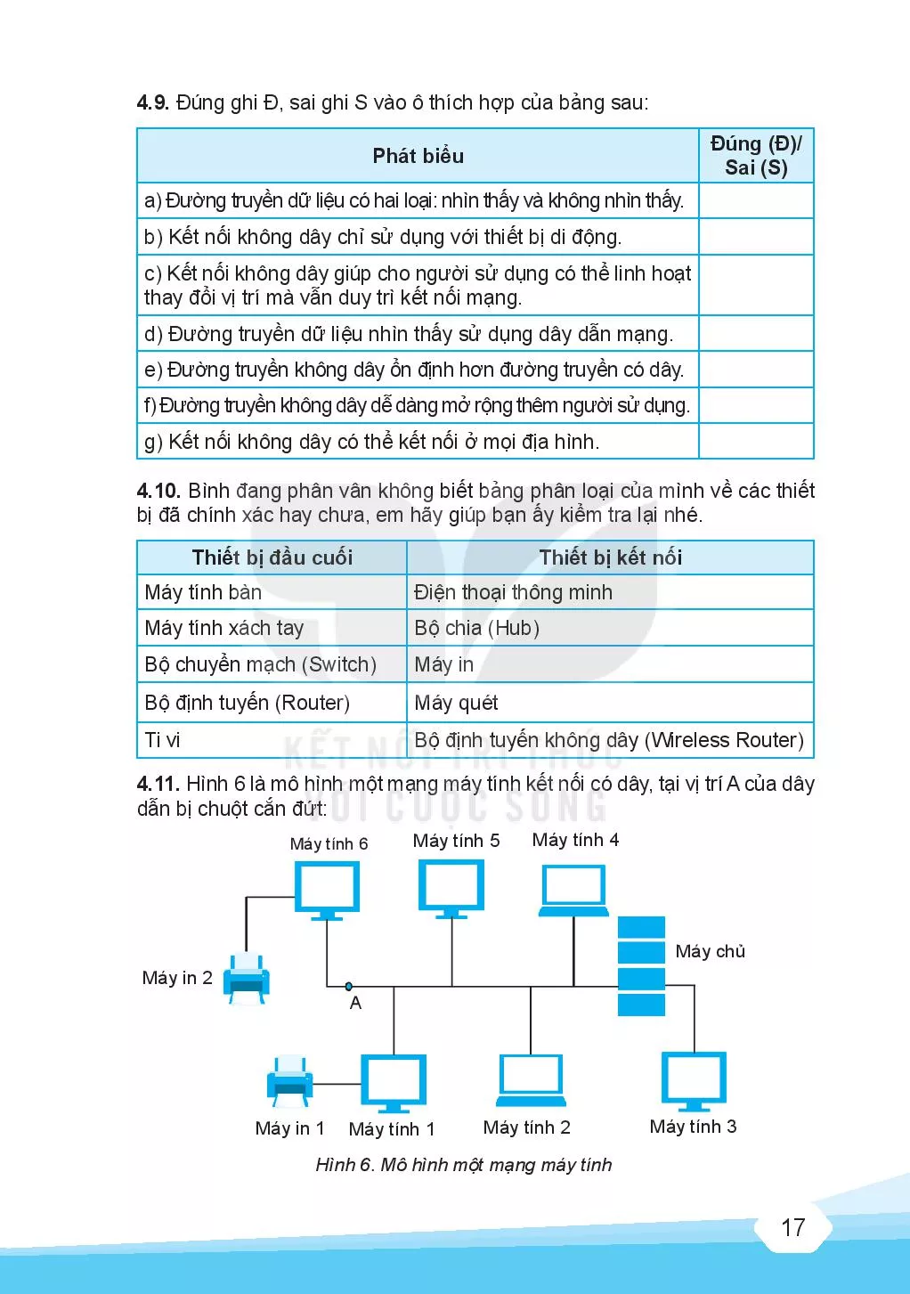 Bài 4. Mạng máy tính