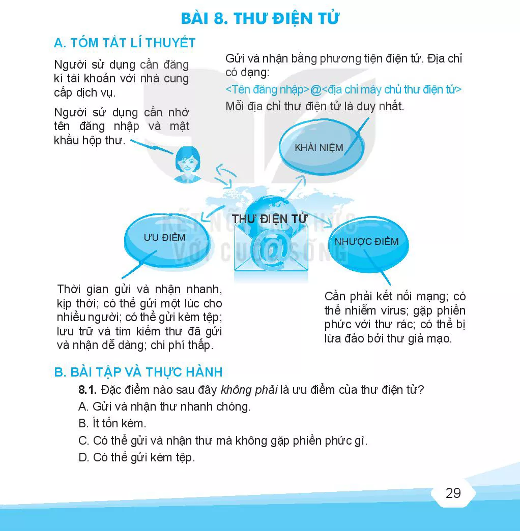 Bài 8. Thư điện tử