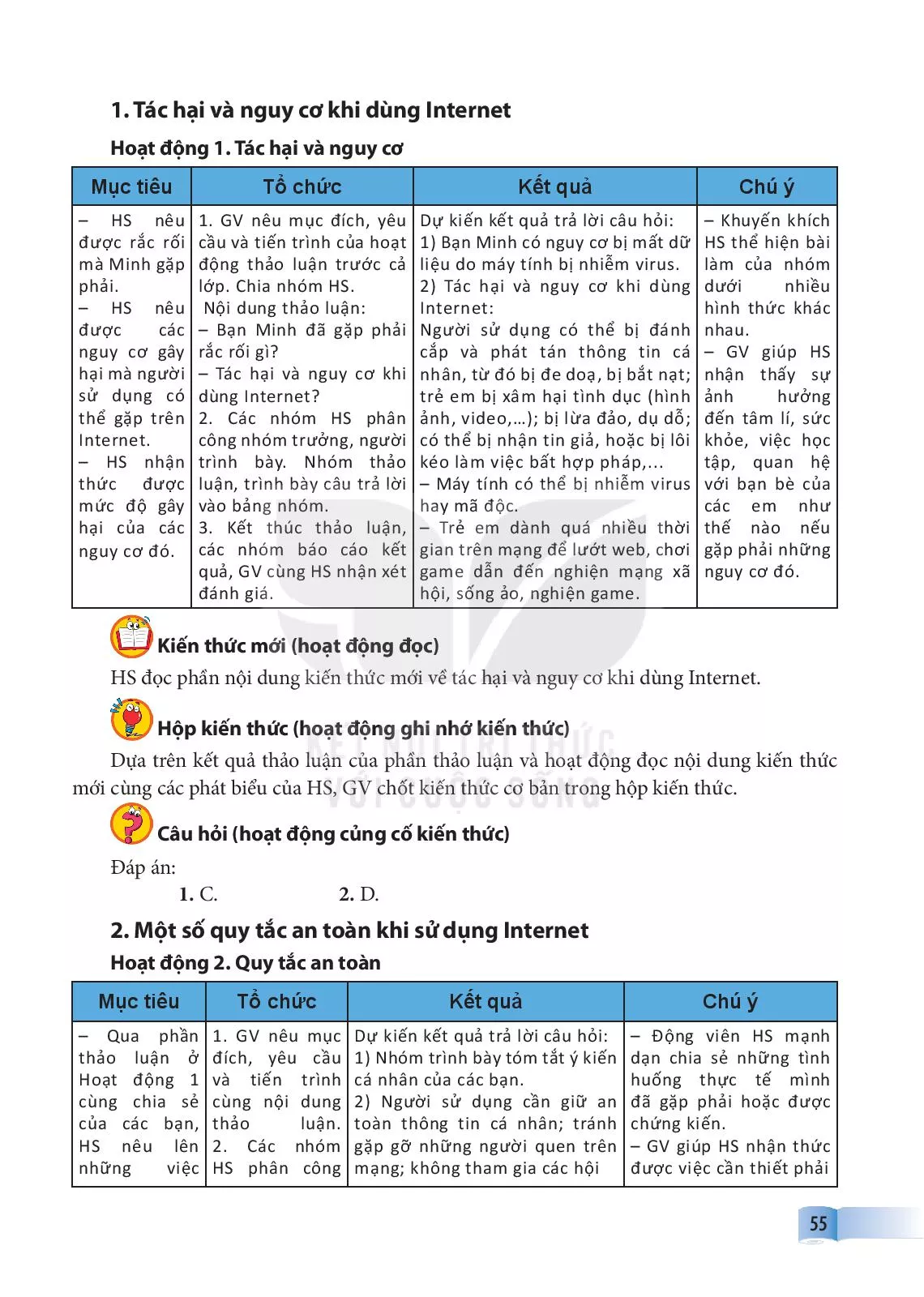 Bài 9. An toàn thông tin trên Internet