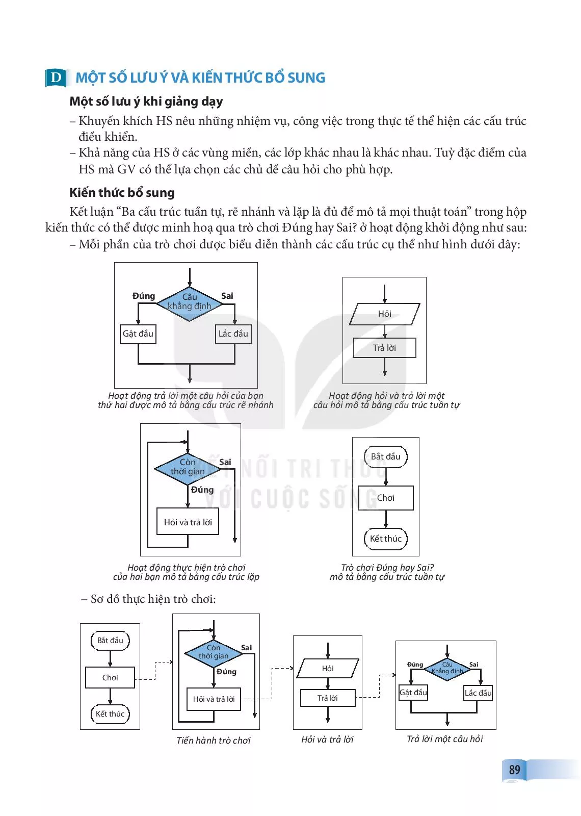 Bài 16. Các cấu trúc điều khiển 