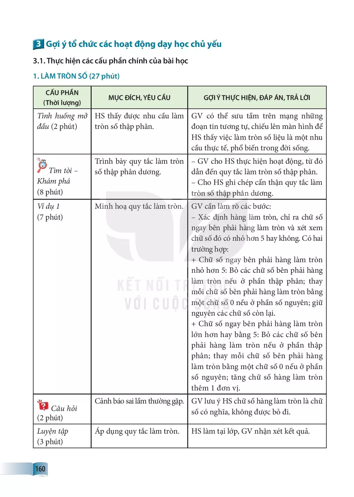 BÀI 30. LÀM TRÒN VÀ ƯỚC LƯỢNG (1 tiết)