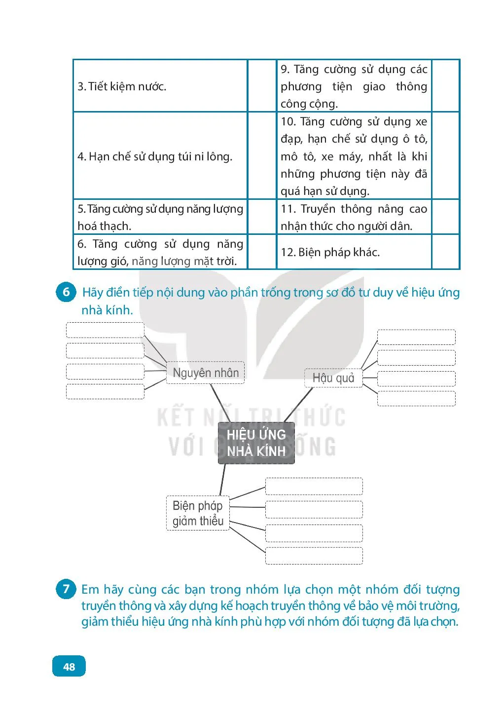 2. Bảo vệ môi trường, giảm thiểu hiệu ứng nhà kính 