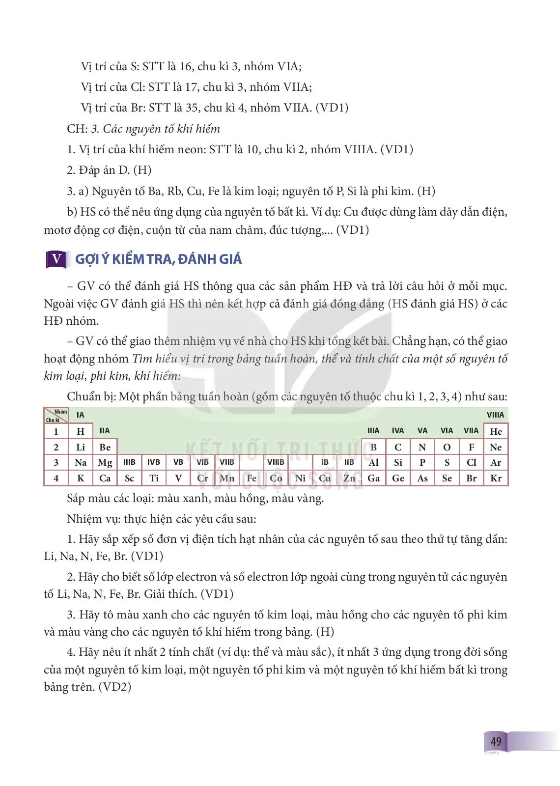 Bài 4. Sơ lược về bảng tuần hoàn các nguyên tố hoá học