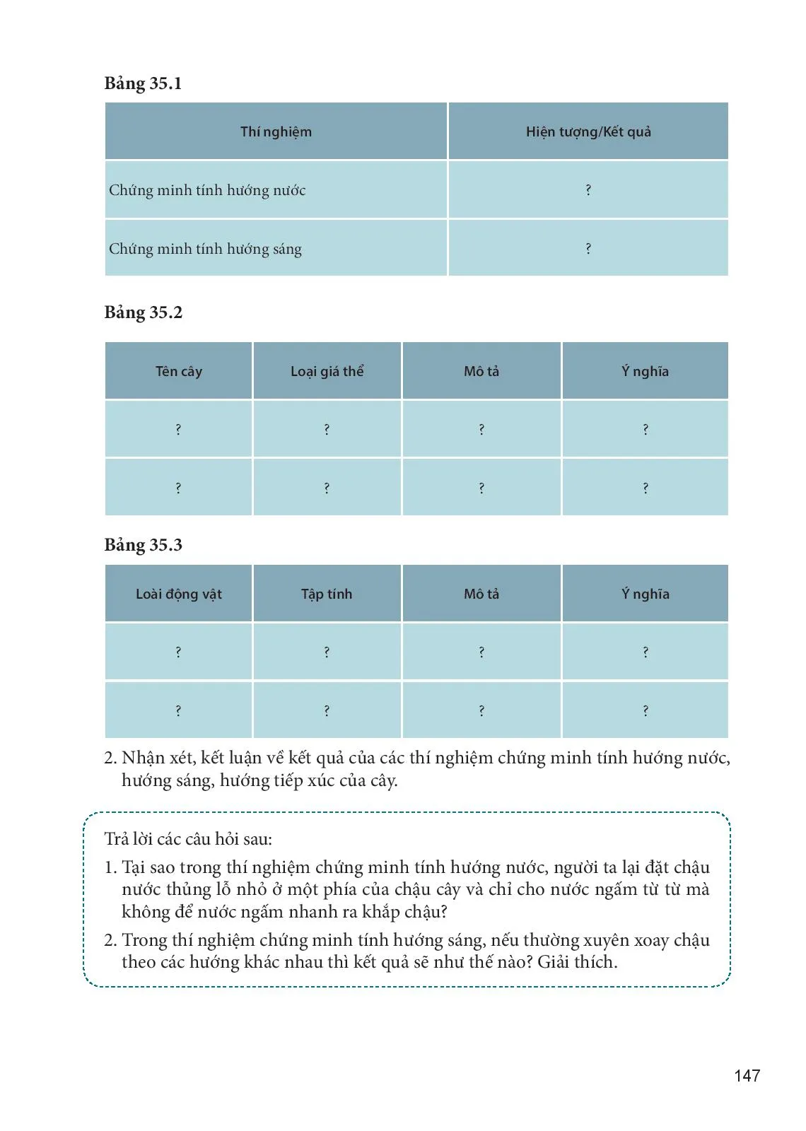 Bài 35 Thực hành: Cảm ứng ở sinh vật