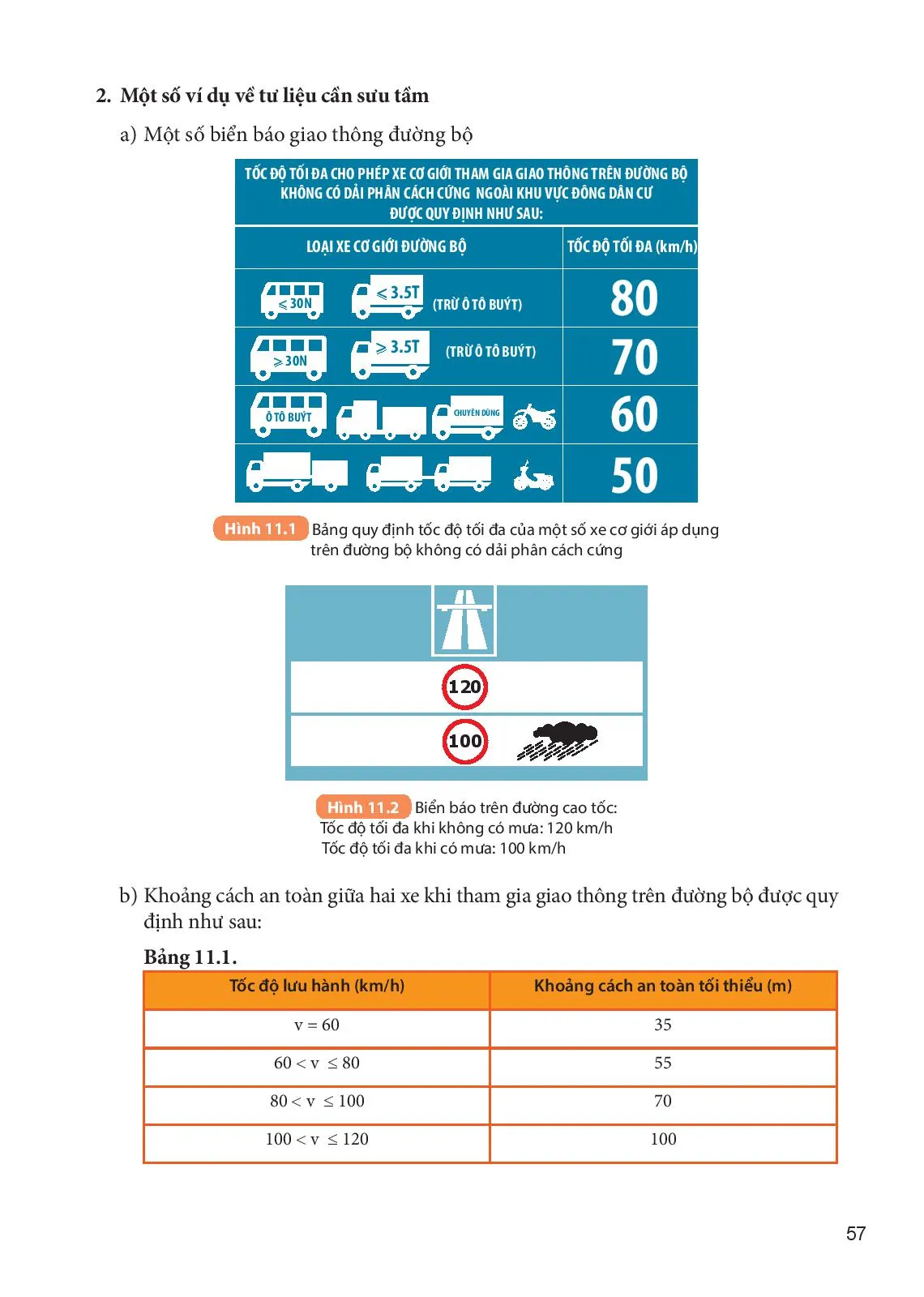 Bài 11 Thảo luận về ảnh hưởng của tốc độ trong an toàn giao thông