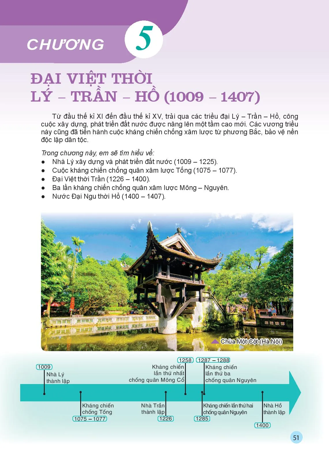 Chương 5. Đại Việt thời Lý – Trần – Hồ (1009-1407)