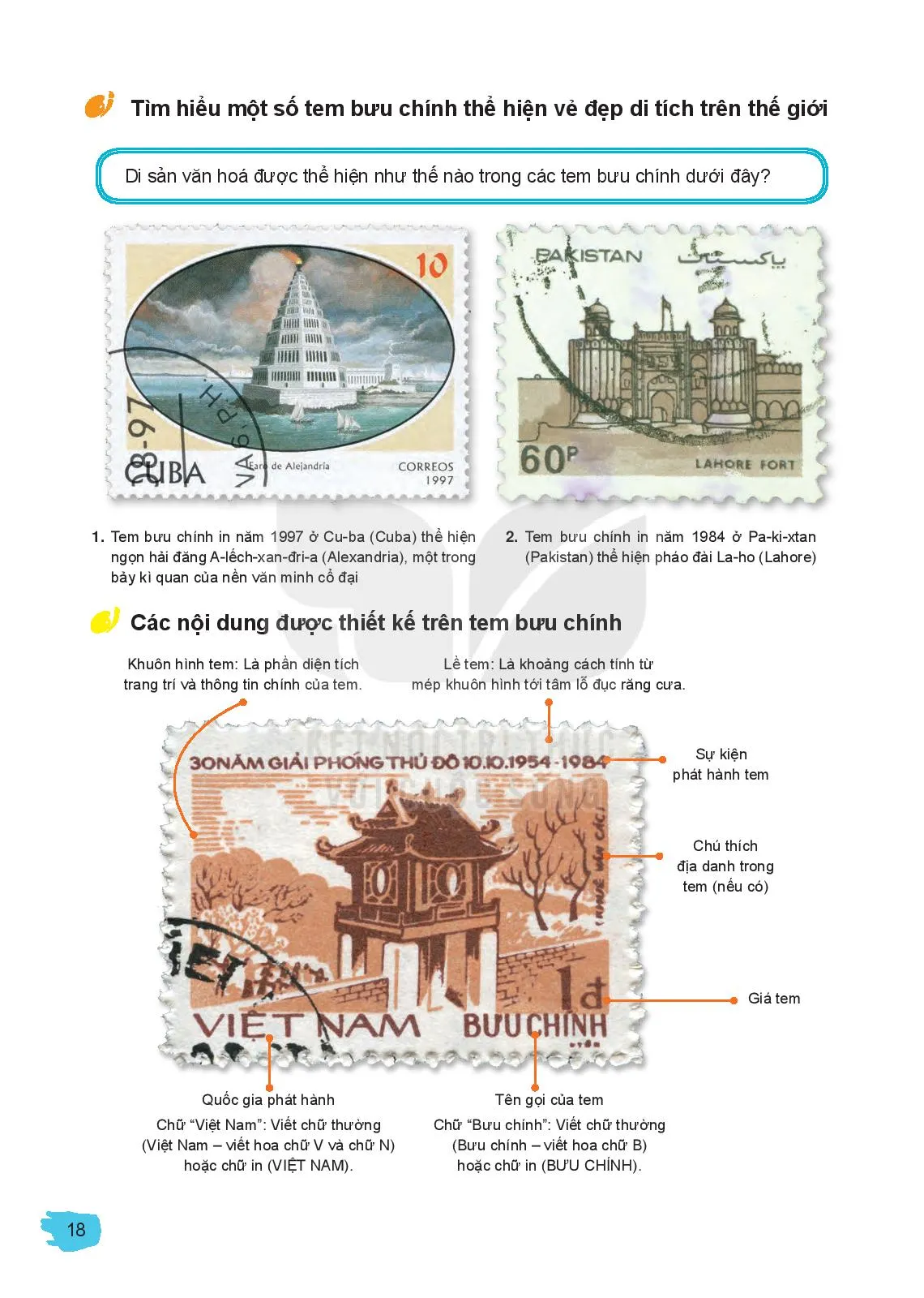 Bài 4: Hình ảnh di tích trong thiết kế tem bưu chính