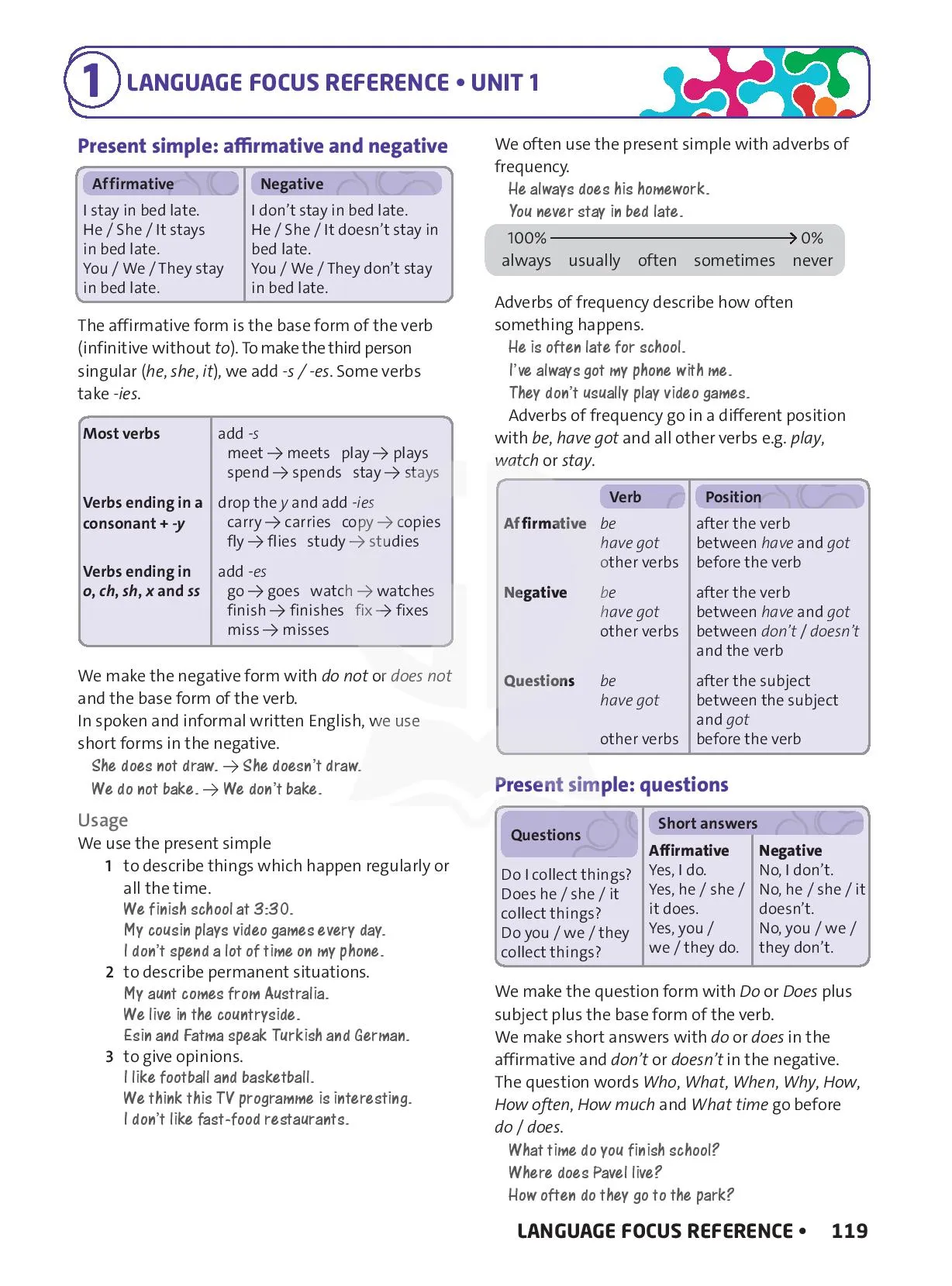 Language focus reference - UNIT 1 My time