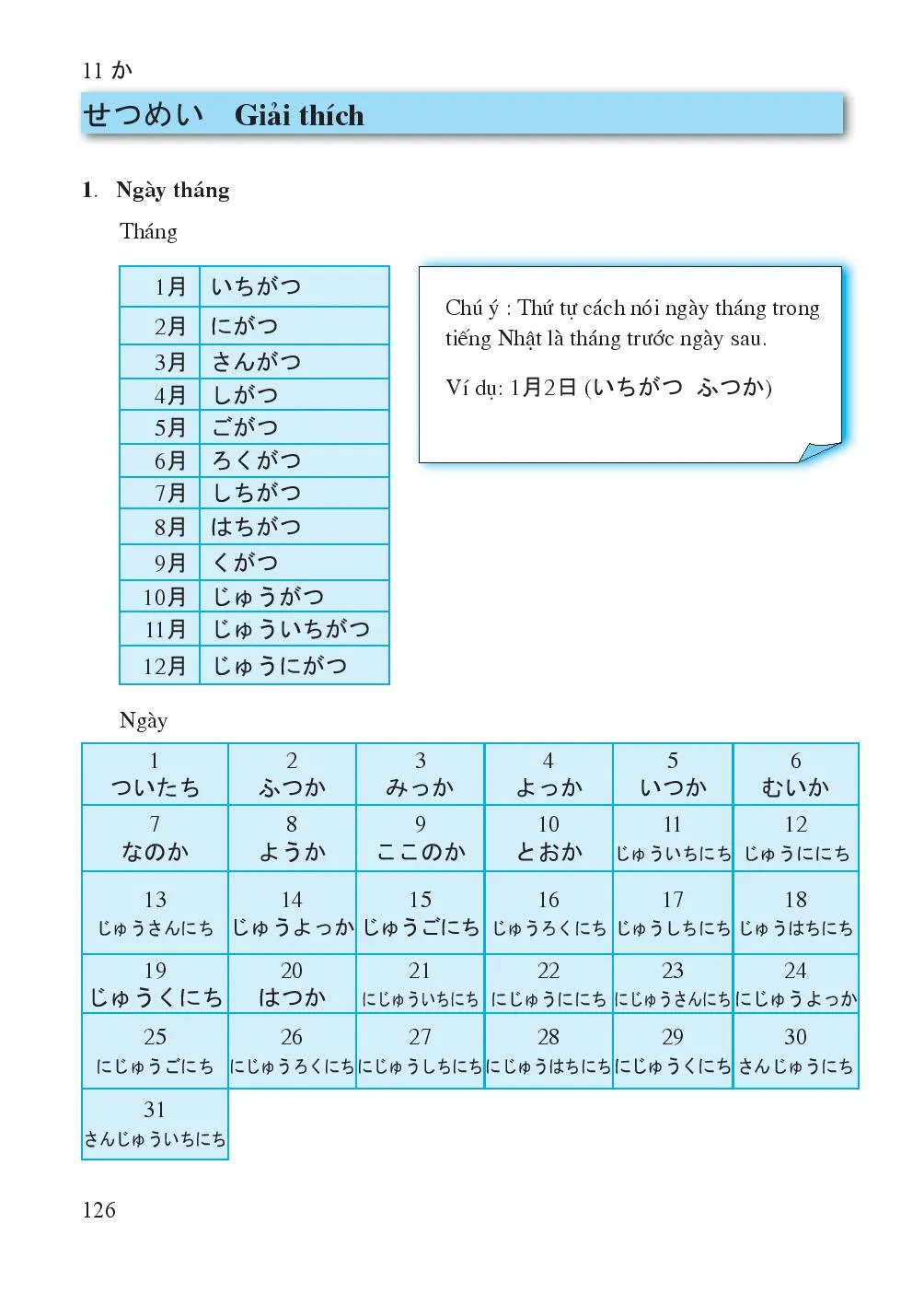 Bài 11 からの Thư Từ