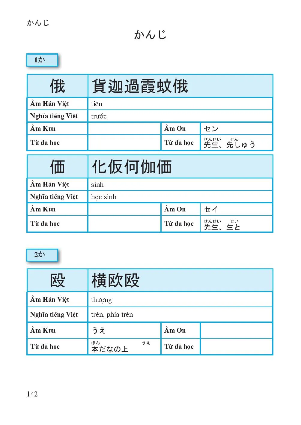 かんじ Chữ Hán