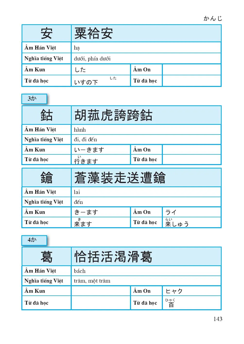 かんじ Chữ Hán