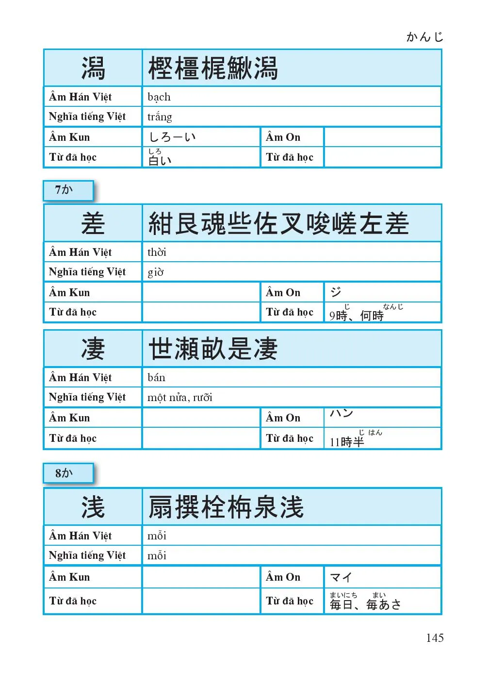 かんじ Chữ Hán