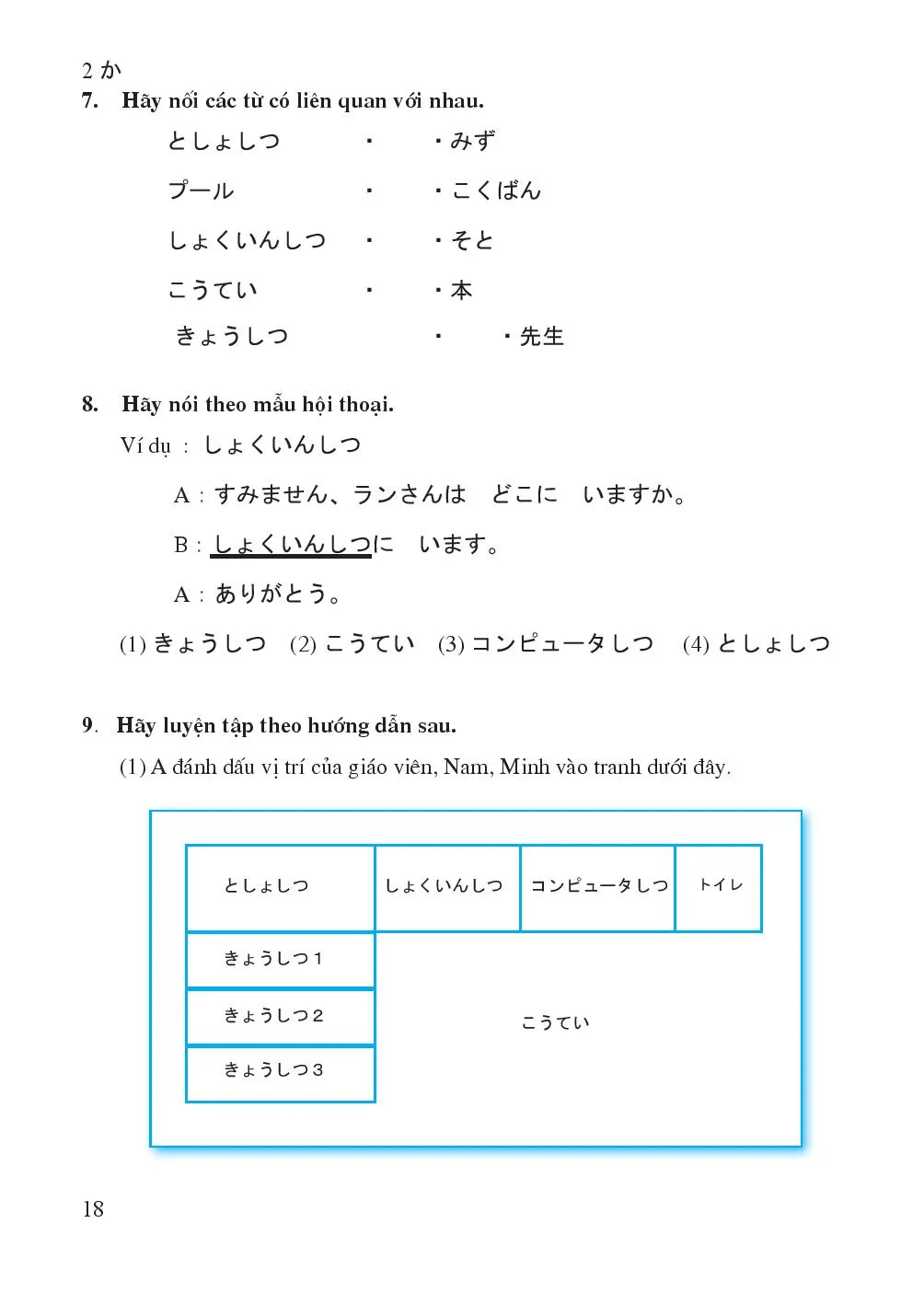 Bài 2 きょうしつ Lớp học