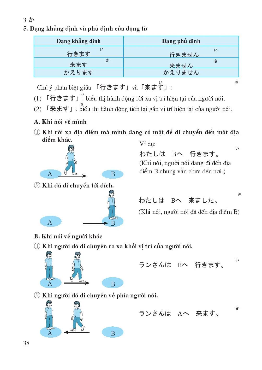 Bài 3 がっこう Trường học