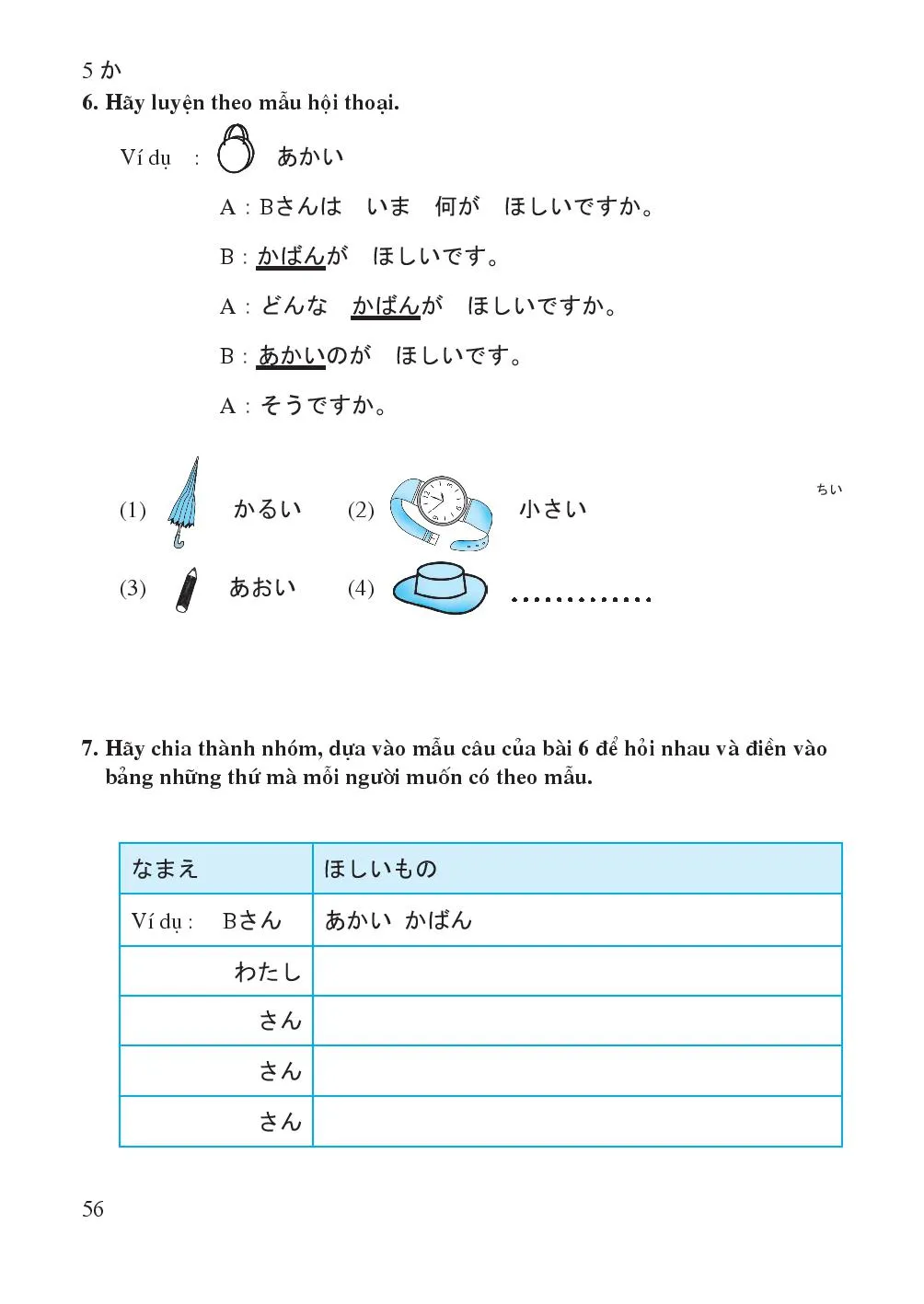 Bài 5 ほしいもの Đồ vật muốn có