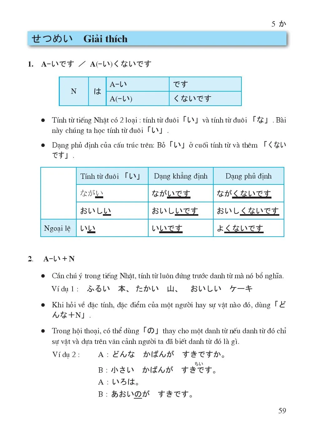 Bài 5 ほしいもの Đồ vật muốn có