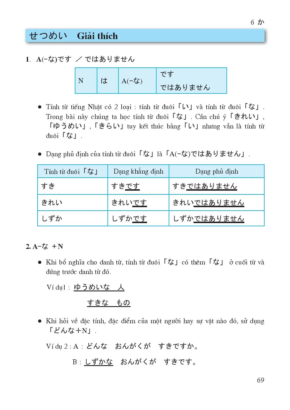 Bài 6 みせ Cửa hàng