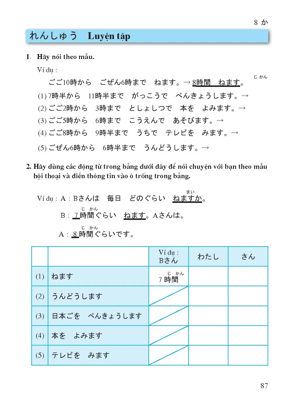 Bài 8 わたしのいっしゅうかん Một tuần của tôi