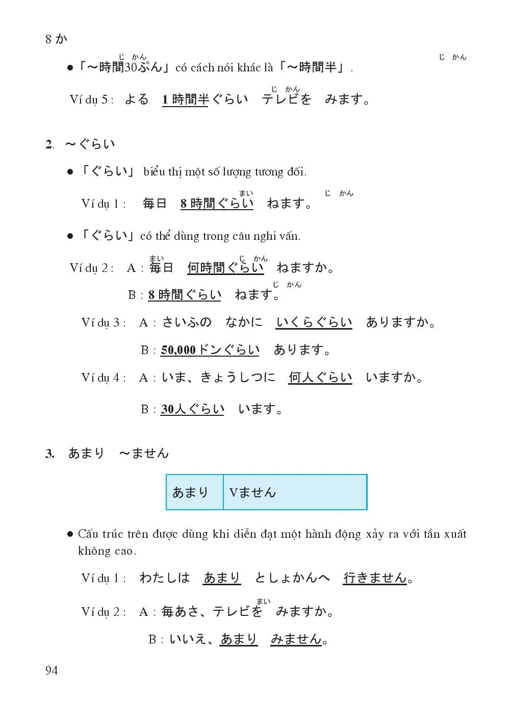 Bài 8 わたしのいっしゅうかん Một tuần của tôi