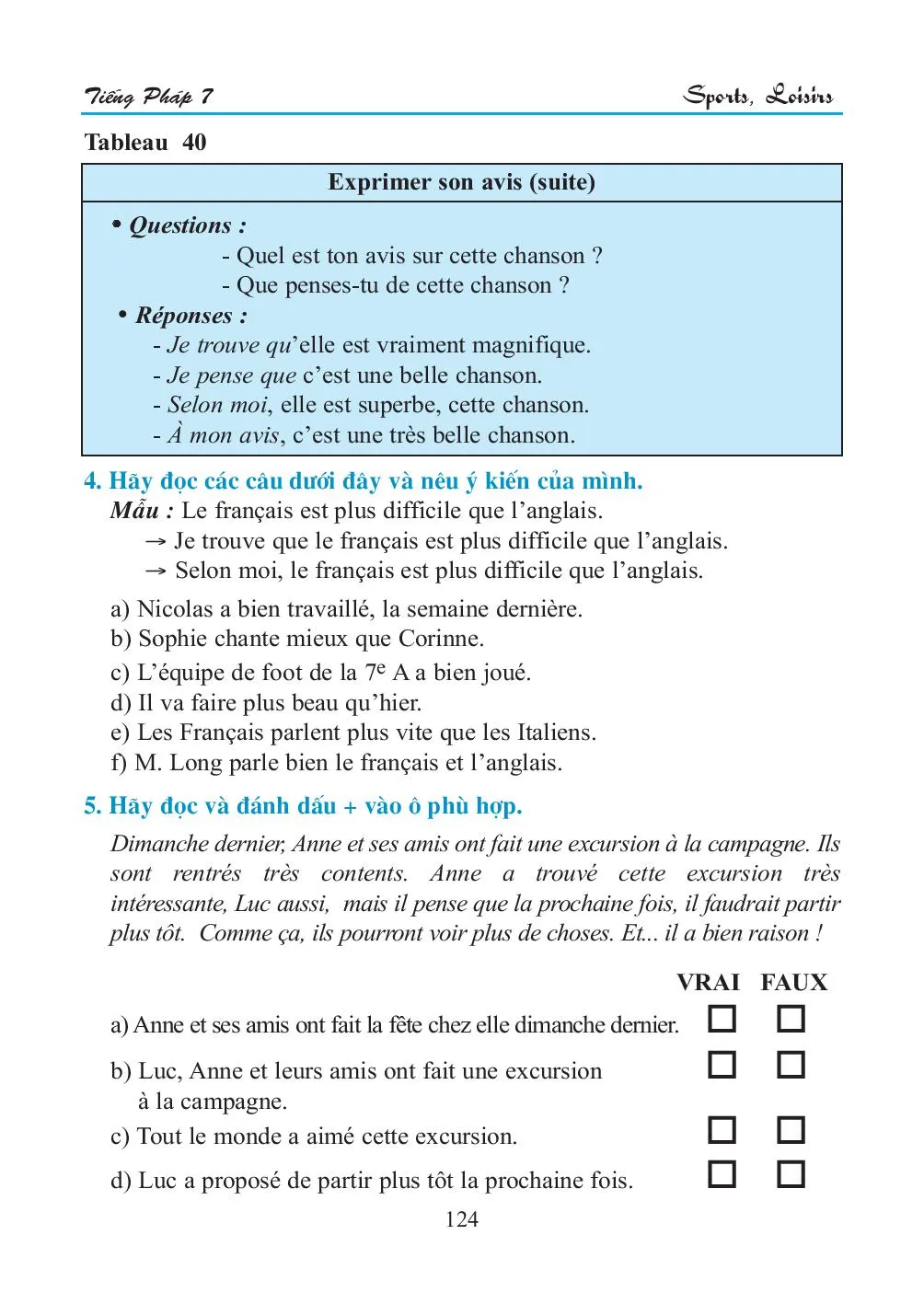 Leçon 19 Comment tu le trouves?