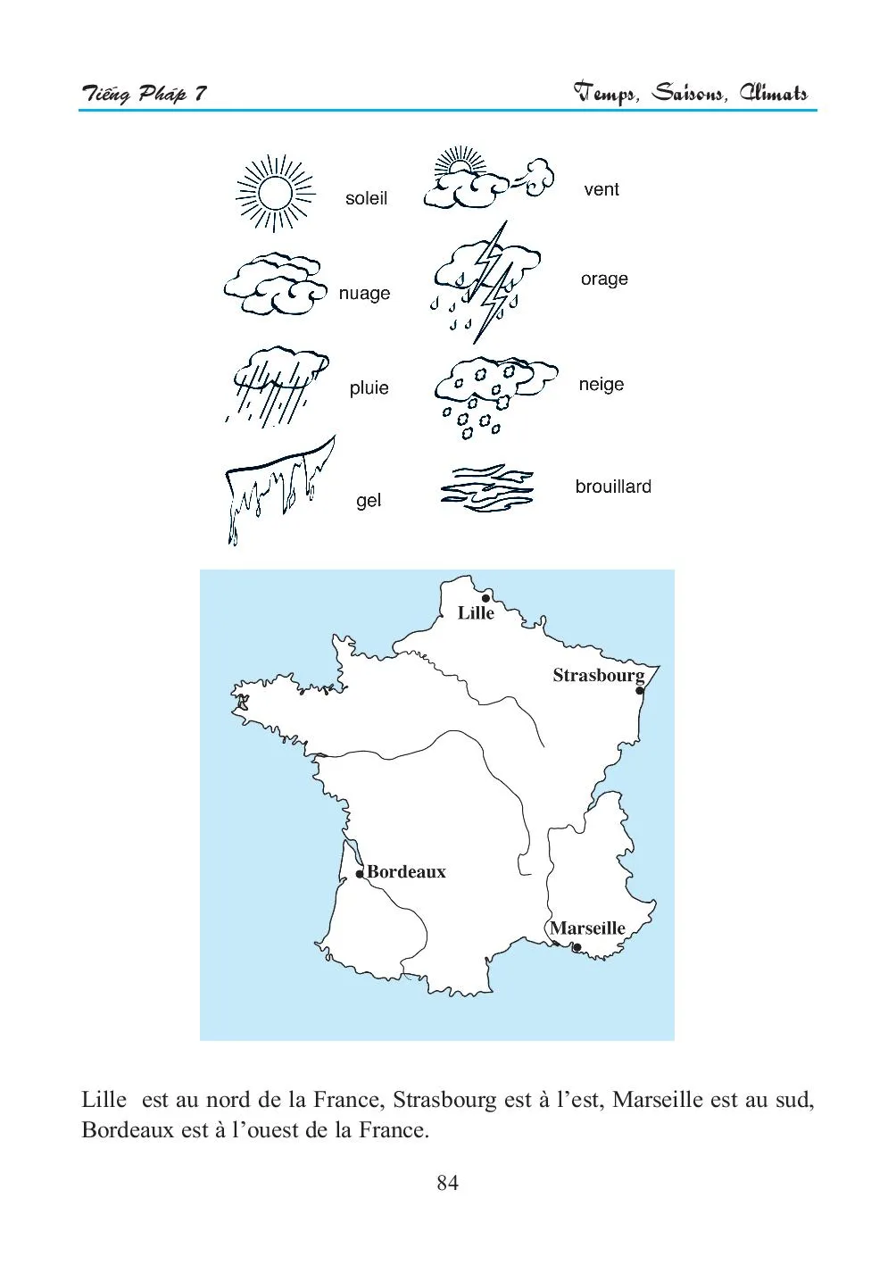 Leçon 13 Bulletin météo