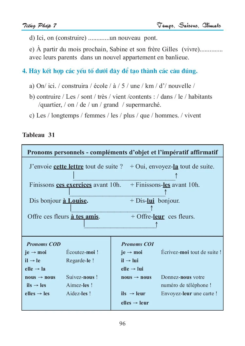 Leçon 15 Une leçon de géographie..