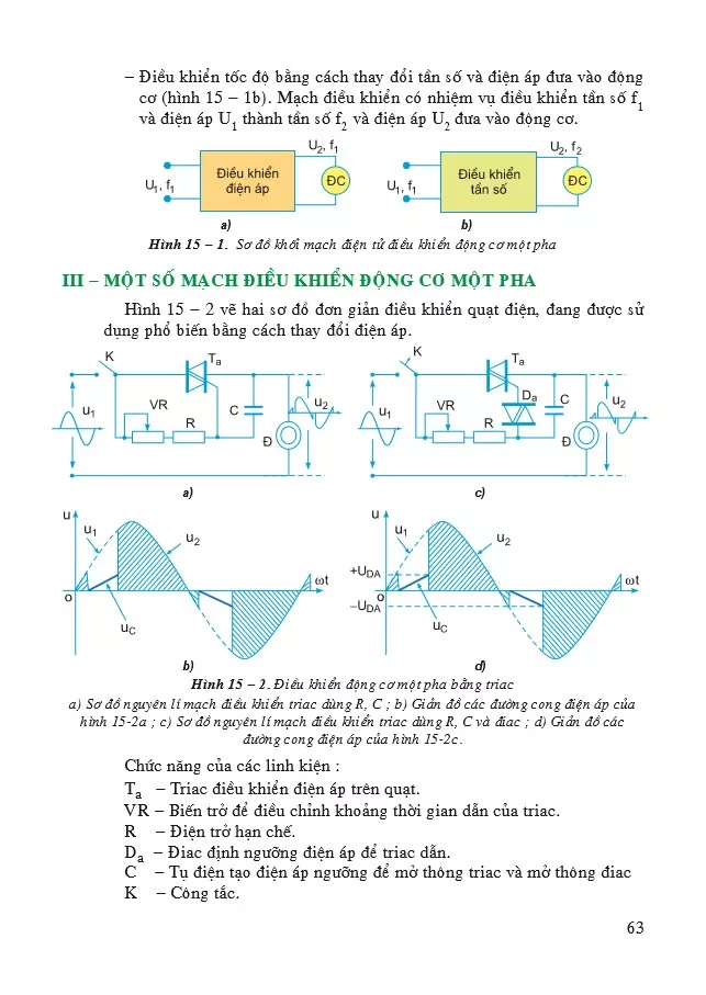 Bài 15. Mạch điều khiển tốc độ động cơ điện xoay chiều một pha