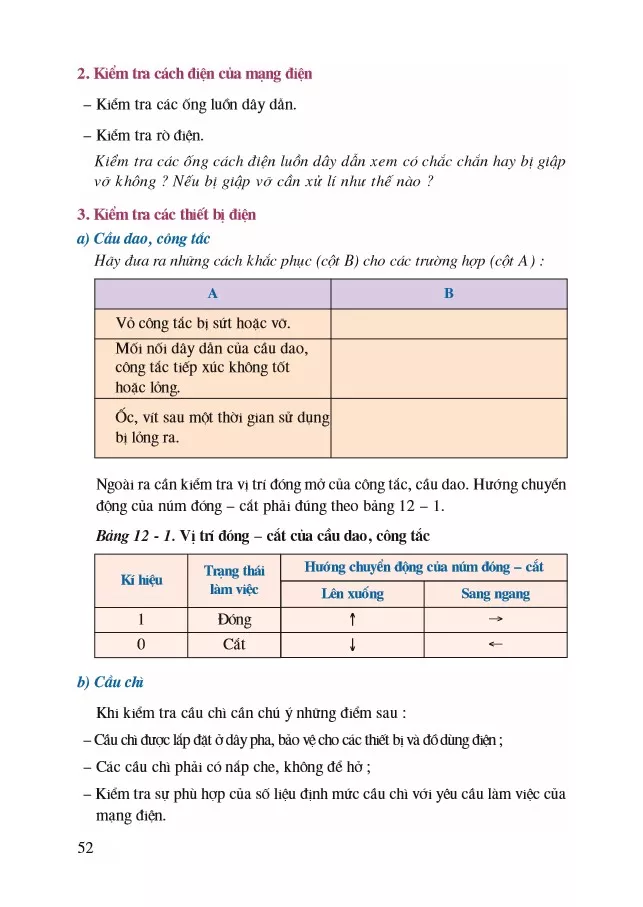 Bài 12 Kiểm tra an toàn mạng điện trong nhà