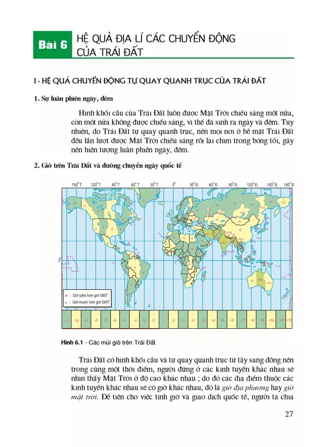 Bài 6. Hệ quả địa lí các chuyển động của Trái Đất