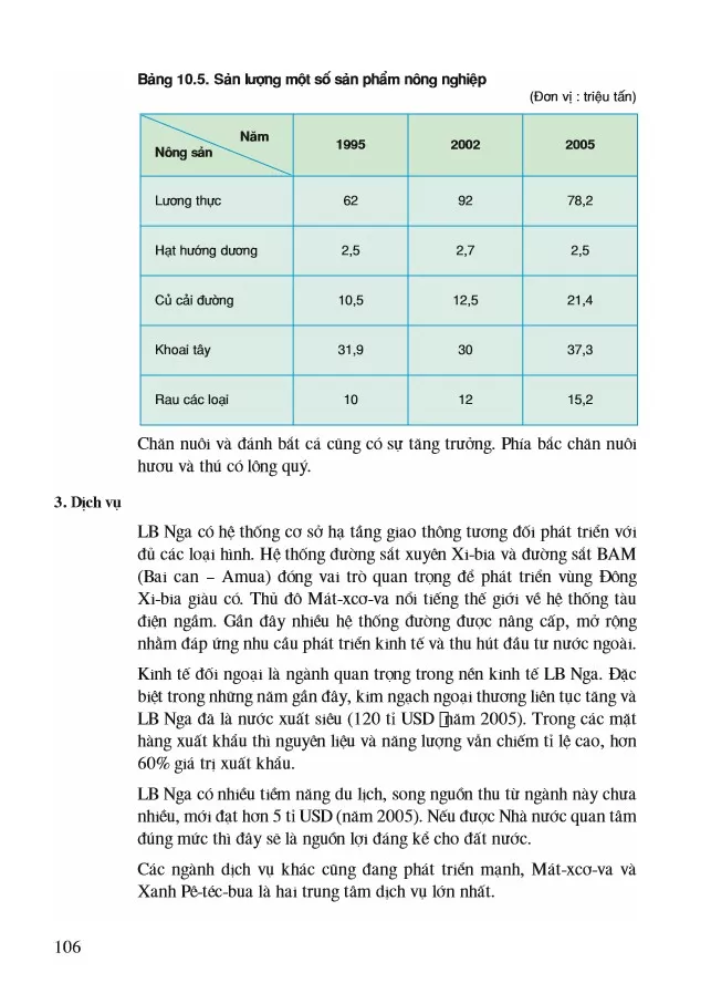 Tiết 3. Kinh tế (tiếp theo)