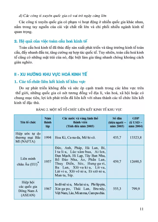 Bài 2. Xu hướng toàn cầu hoá, khu vực hoá kinh tế