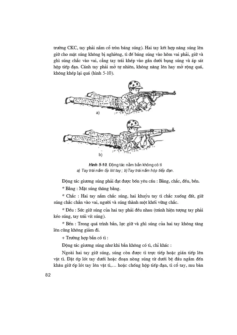 Bài 5. Kĩ thuật bắn súng tiểu liên AK và súng trường CKC 
