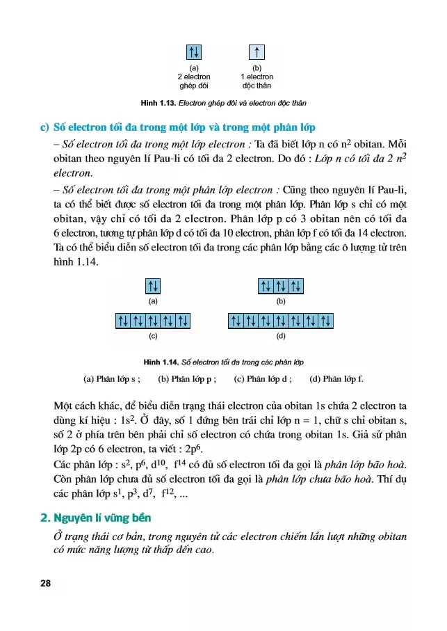 Bài 7 Năng lượng của các electron trong nguyên tử. Cấu hình electron nguyên tử