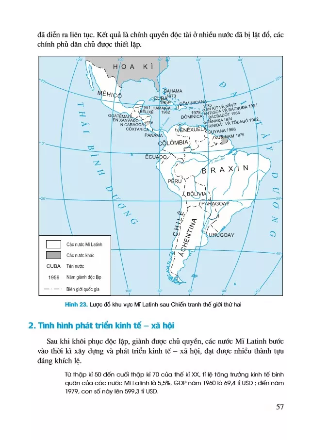 Bài 6. Các nước châu Phi và Mĩ Latinh 