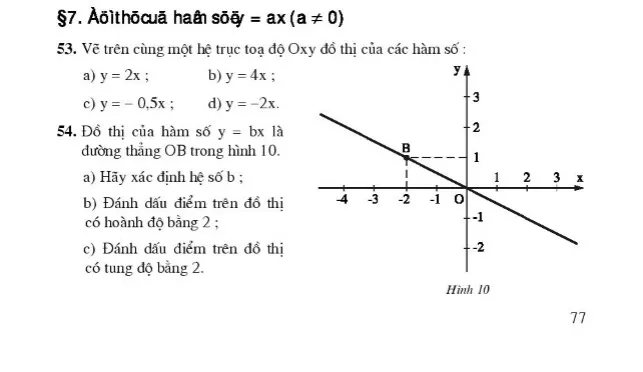 $7. Đồ thị của hàm số y = ax (a ≠ 0)