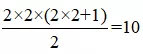 Trắc nghiệm Sinh học 12 Bài 1 (có đáp án): Gen, mã di truyền và quá trình nhân đôi ADN Bai 16 17 Cau Truc Di Truyen Cua Quan The 2 1