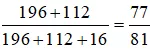 Trắc nghiệm Sinh học 12 Bài 1 (có đáp án): Gen, mã di truyền và quá trình nhân đôi ADN Bai 16 17 Cau Truc Di Truyen Cua Quan The 2 21