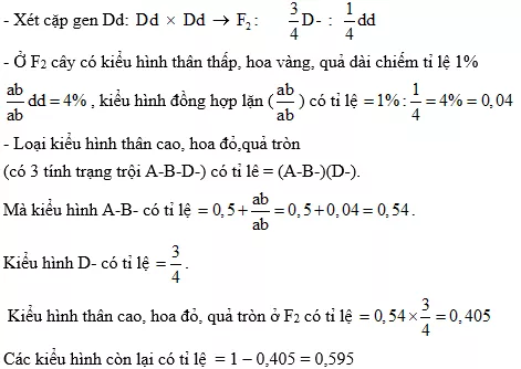 Cách giải bài tập xác suất trong quy luật di truyền – di truyền liên kết gen và hoán vị gen Cach Giai Bai Tap Xac Suat Trong Quy Luat Di Truyen Lien Ket Hoan Vi Gen 14574