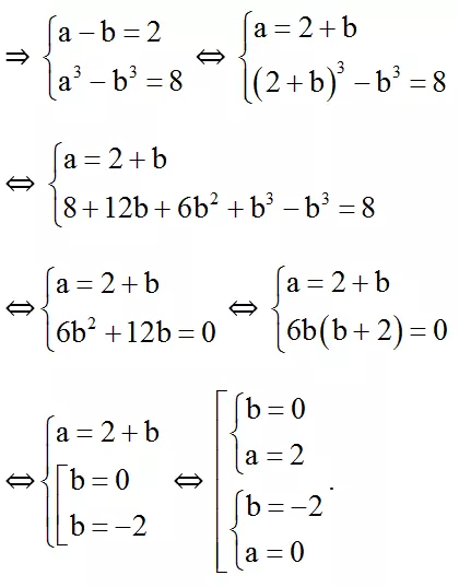 4 cách giải phương trình vô tỉ cực hay | Bài tập Toán 9 chọn lọc có giải chi tiết 4 Cach Giai Phuong Trinh Vo Ti Cuc Hay 57