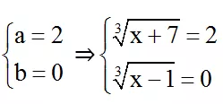 4 cách giải phương trình vô tỉ cực hay | Bài tập Toán 9 chọn lọc có giải chi tiết 4 Cach Giai Phuong Trinh Vo Ti Cuc Hay 58