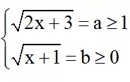 4 cách giải phương trình vô tỉ cực hay | Bài tập Toán 9 chọn lọc có giải chi tiết 4 Cach Giai Phuong Trinh Vo Ti Cuc Hay 61