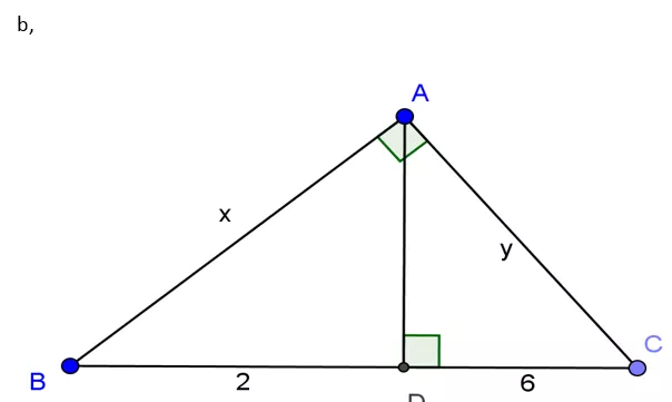 Chuyên đề Toán lớp 9 Bai 1 Chu De 1 Chuong 1 Hinh Hoc 9 1