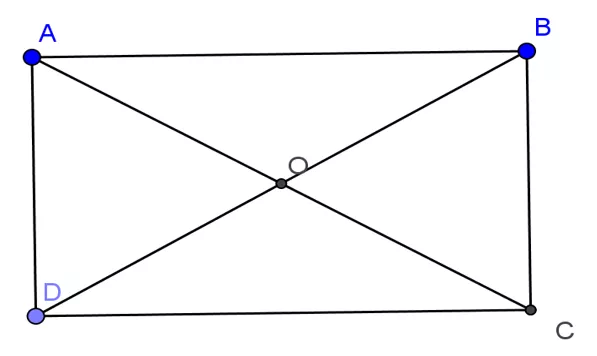 Chuyên đề Toán lớp 9 Bai 1 Chu De 3 Chuong 1 Hinh Hoc 9