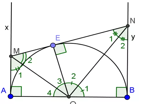 Chuyên đề Toán lớp 9 Bai 3 Chu De 5 Chuong 1 Hinh Hoc 9