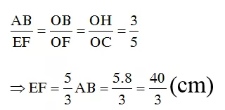 Chuyên đề Toán lớp 9 Bai 4 Chu De 4 Chuong 1 Hinh Hoc 9 1