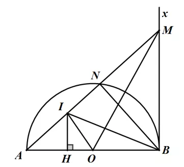 Chuyên đề Toán lớp 9 Bai 5 Chu De 3 Chuong 3 Hinh Hoc 9