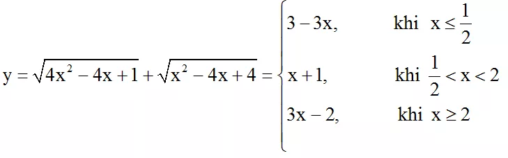 Bài toán Đồ thị hàm số trị tuyệt đối cực hay | Bài tập Toán 9 chọn lọc có giải chi tiết Bai Toan Do Thi Ham So Tri Tuyet Doi Cuc Hay 10