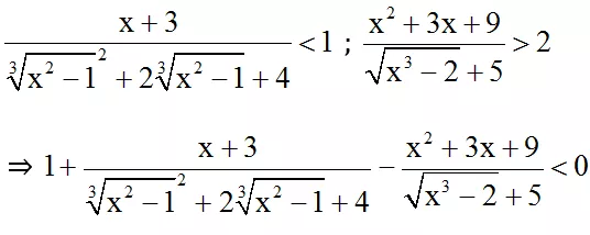 Cách giải phương trình vô tỉ bằng phương pháp sử dụng biểu thức liên hợp cực hay | Bài tập Toán 9 chọn lọc có giải chi tiết Cach Giai Phuong Trinh Vo Ti Bang Phuong Phap Su Dung Bieu Thuc Lien Hop Cuc Hay 30