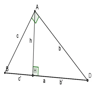 Chuyên đề Toán lớp 9 Chu De 1 Chuong 1 Hinh Hoc 9