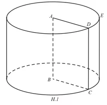 Chuyên đề Toán lớp 9 Chu De 1 Chuong 4 Hinh Hoc 9